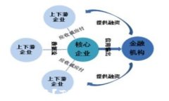 挖矿选哪个钱包更好？T